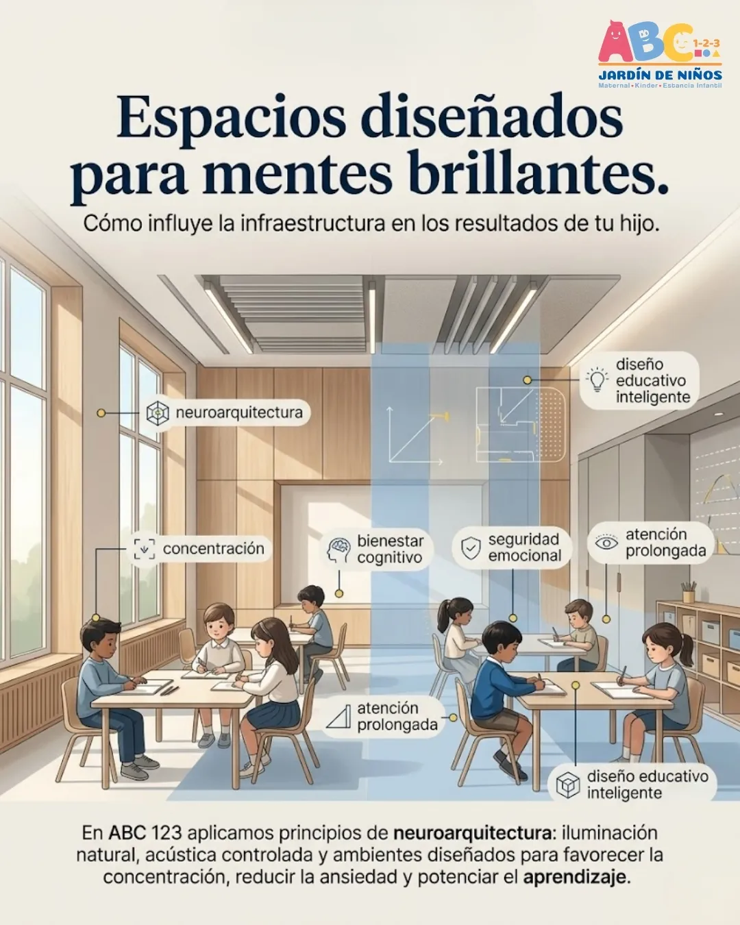 Diseño 74
