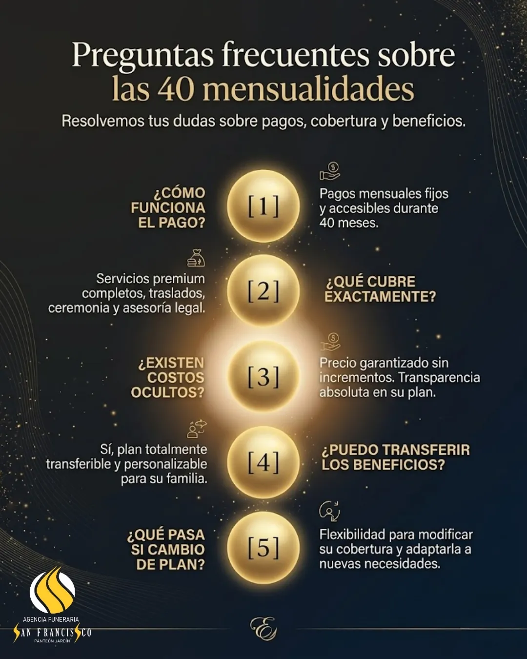 Diseño 141