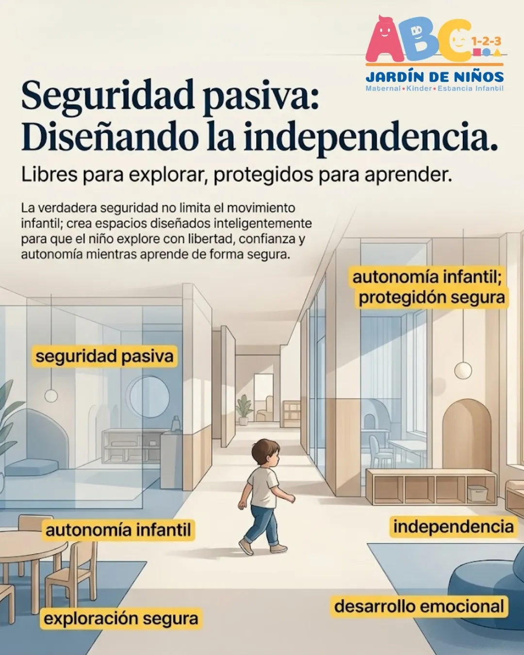 Diseño 75